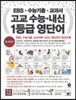EBS 수능기출 교과서 고교 수능ㆍ내신 1등급 영단어 독해편 (2012년)