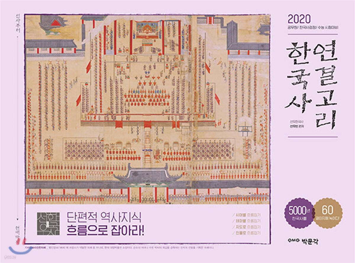 2020 한국사 연결고리