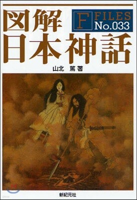 圖解日本神話
