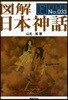 圖解日本神話