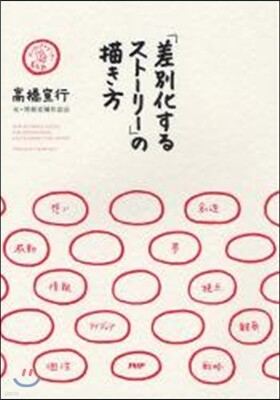 「差別化するスト-リ-」の描き方