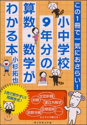 小中學校9年分の算數.數學がわかる本