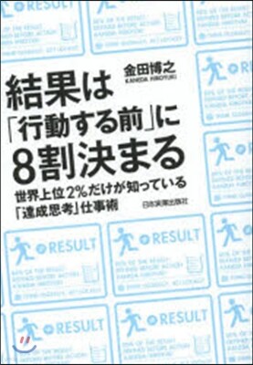 結果は「行動する前」に8割決まる