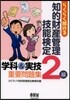 知的財産管理技能檢定2級 學科&實技重要