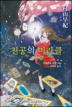 상품명