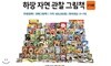 하땅 자연 관찰 그림책 (210종)