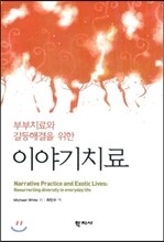 이야기치료