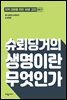 슈뢰딩거의 생명이란 무엇인가