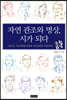 자연 관조와 명상, 시가 되다