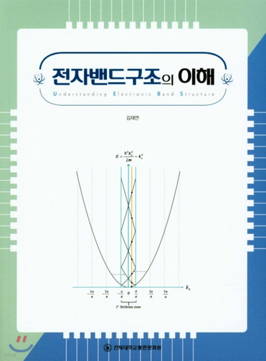 전자밴드구조의 이해