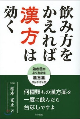 血壓心配症ですよ!