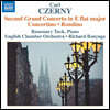 Rosemary Tuck 체르니: 2번째 그랜드 피아노 협주곡, 컨체르티노, 론디노(Czerny: Second Grand Concerto, Concertino, Rondino)