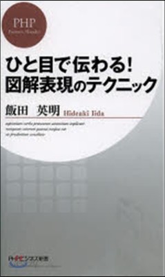 ひと目で傳わる!圖解表現のテクニック