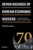 SEVEN DECADES OF KOREAN ECONOMIC SUCCESS