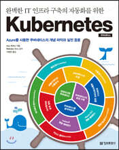 완벽한 IT 인프라 구축의 자동화를 위한 Kubernetes 쿠버네티스
