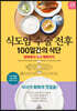 식도암 수술 전후 100일간의 식단