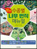 수종별 나무 번식 매뉴얼(삽목, 접목, 취목)
