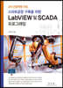 LabVIEW 및 SCADA 프로그래밍