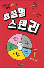 상품명