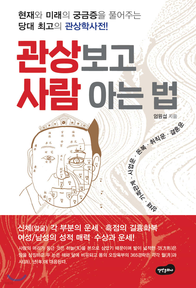 관상 보고 사람 아는 법