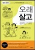 오래살고 싶으신가요?