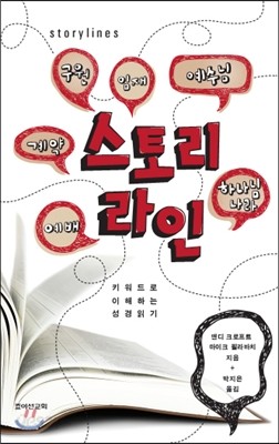 스토리라인