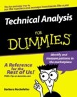 Technical Analysis for Dummies