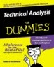 Technical Analysis for Dummies