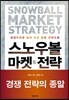 스노우볼 마켓 전략