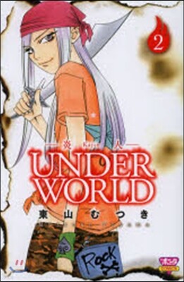 炎人 UNDERWORLD   2