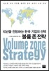 볼륨 존 전략