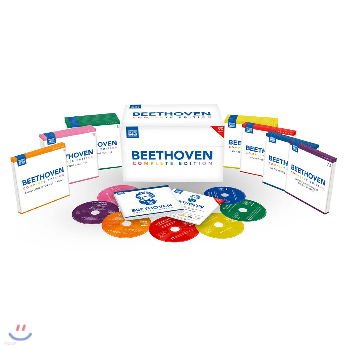 베토벤 탄생 250주년 기념 박스 세트 (Beethoven Complete Edition)