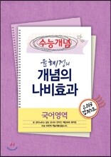 EBSi 강의교재 수능개념 국어영역 윤혜정의 개념의 나비효과 강의노트 (2013년)