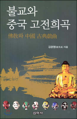 불교와 중국 고전희곡