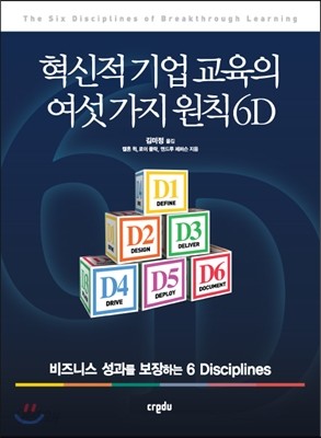 혁신적 기업 교육의 여섯 가지 원칙 6D