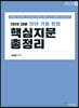 2020 10년 기출 헌법 핵심지문 총정리