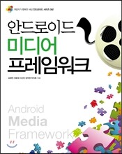 안드로이드 미디어 프레임워크