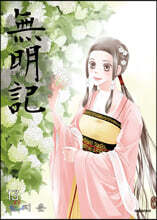 상품명