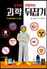 과학 뒤집기