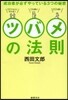 ツバメの法則