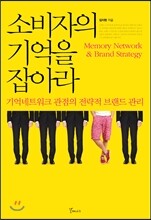 소비자의 기억을 잡아라