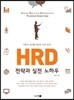 HRD 전략과 실전 노하우
