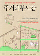 주거해부도감