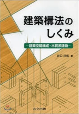 建築構法のしくみ－建築空間構成.木質系建