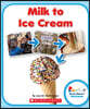 Milk to Ice Cream