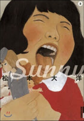 Sunny   3