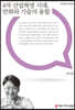 4차산업혁명 시대, 만화와 기술의 융합