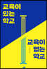 교육이 있는 학교, 교육이 없는 학교