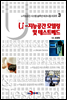 u-지능공간 모델링 및 테스트베드