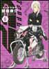 トップウGP 6